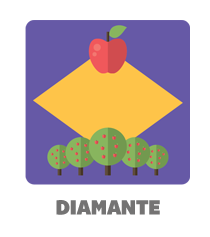 Diamante Strategy