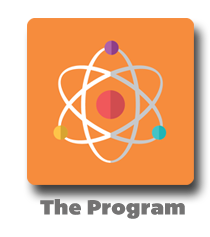 TheHow2Doc Strategies